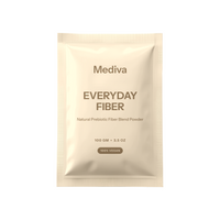 Fiber Supplements