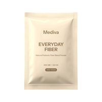 Fiber Supplements